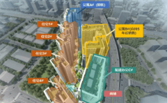 <b>无望不雅的资产增值收益</b>